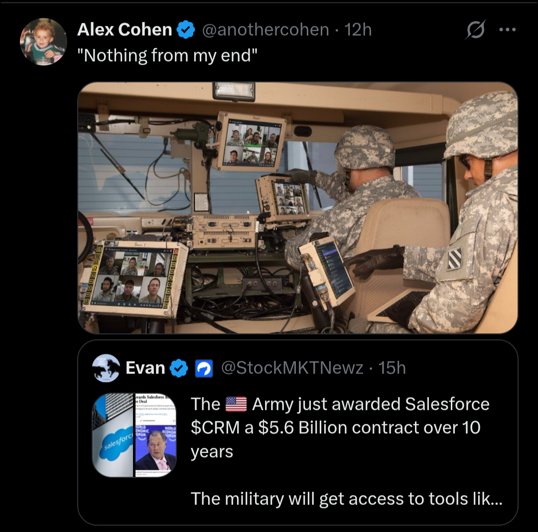 CRM But Military