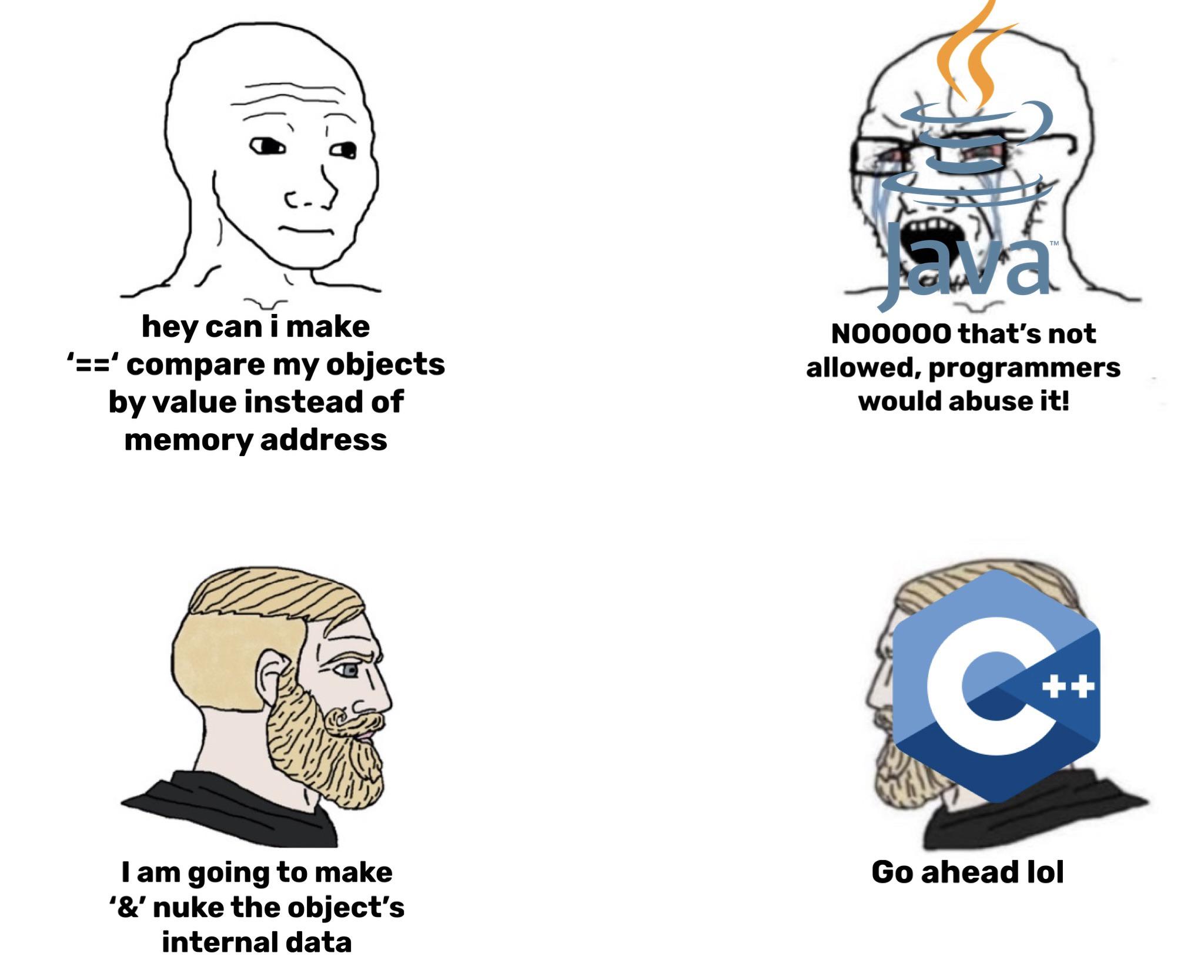 Operator Overloading Is Fun
