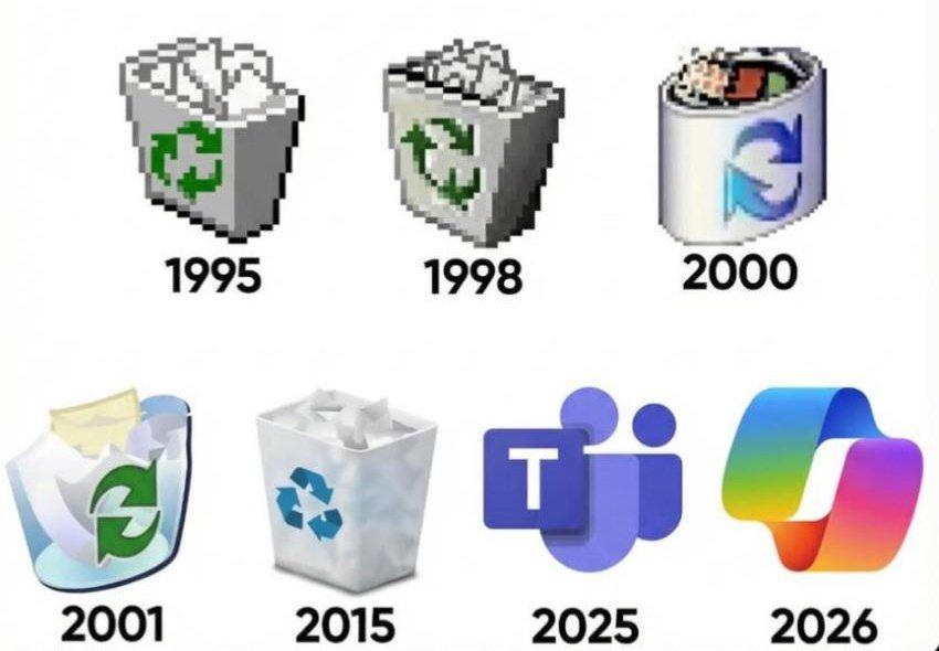 Evolution Of The Trash Icon