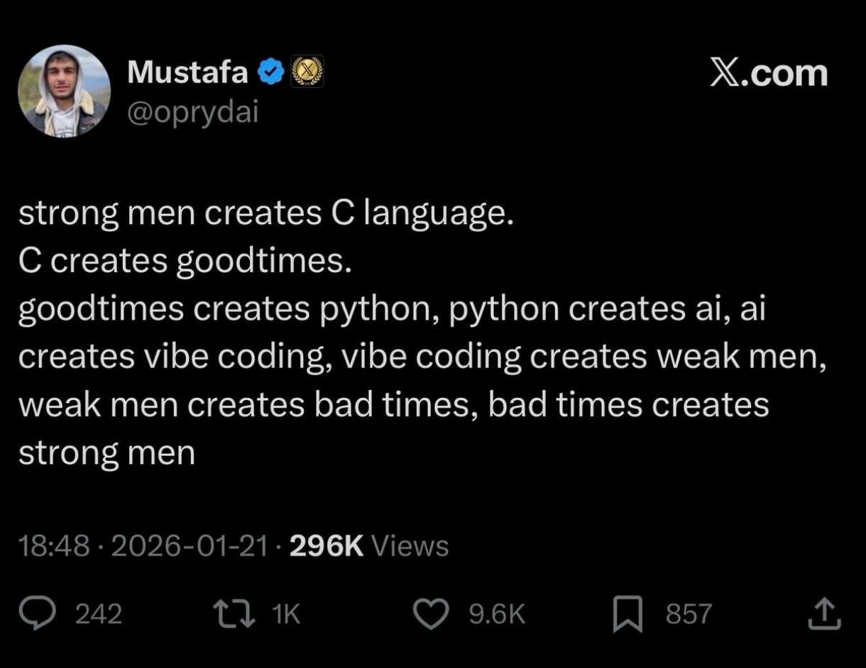 The Real Software Development Lifecycle