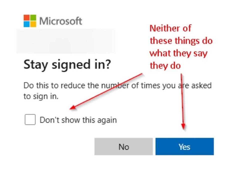 This Never Fucking Works