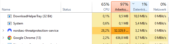 How Much Ram Is Recommended To Run Nord VPN?