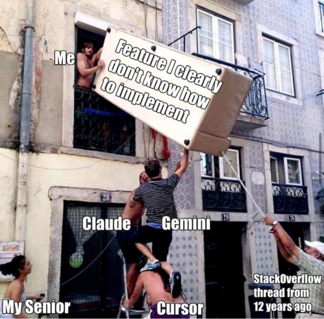 Modern Professional Programmer