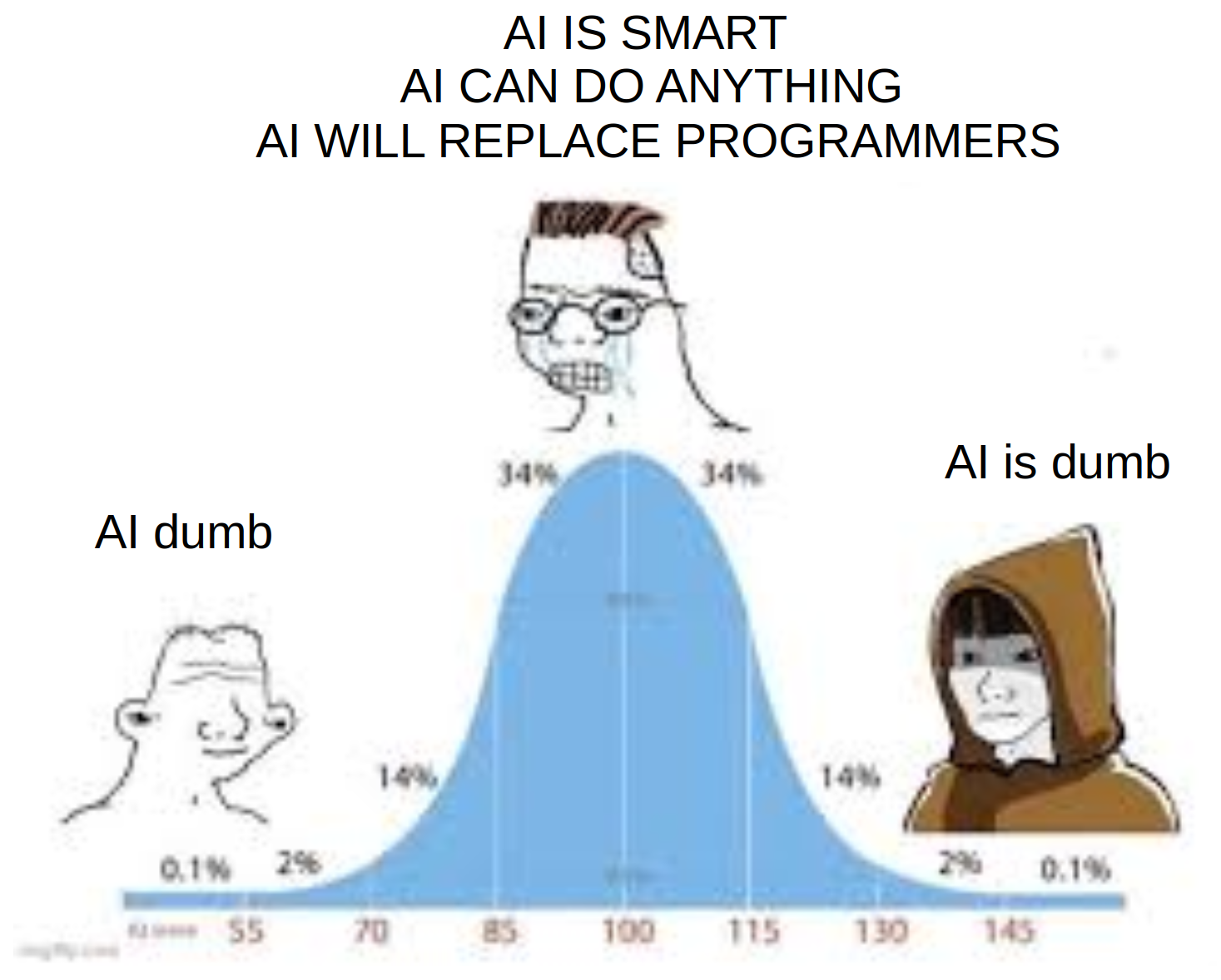 Just Gonna Drop This Off