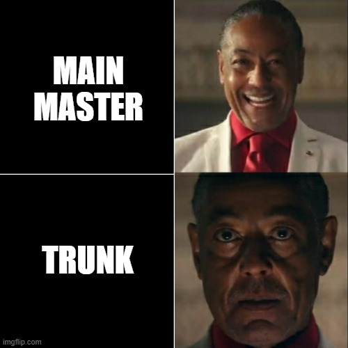 Git Master Branch Name