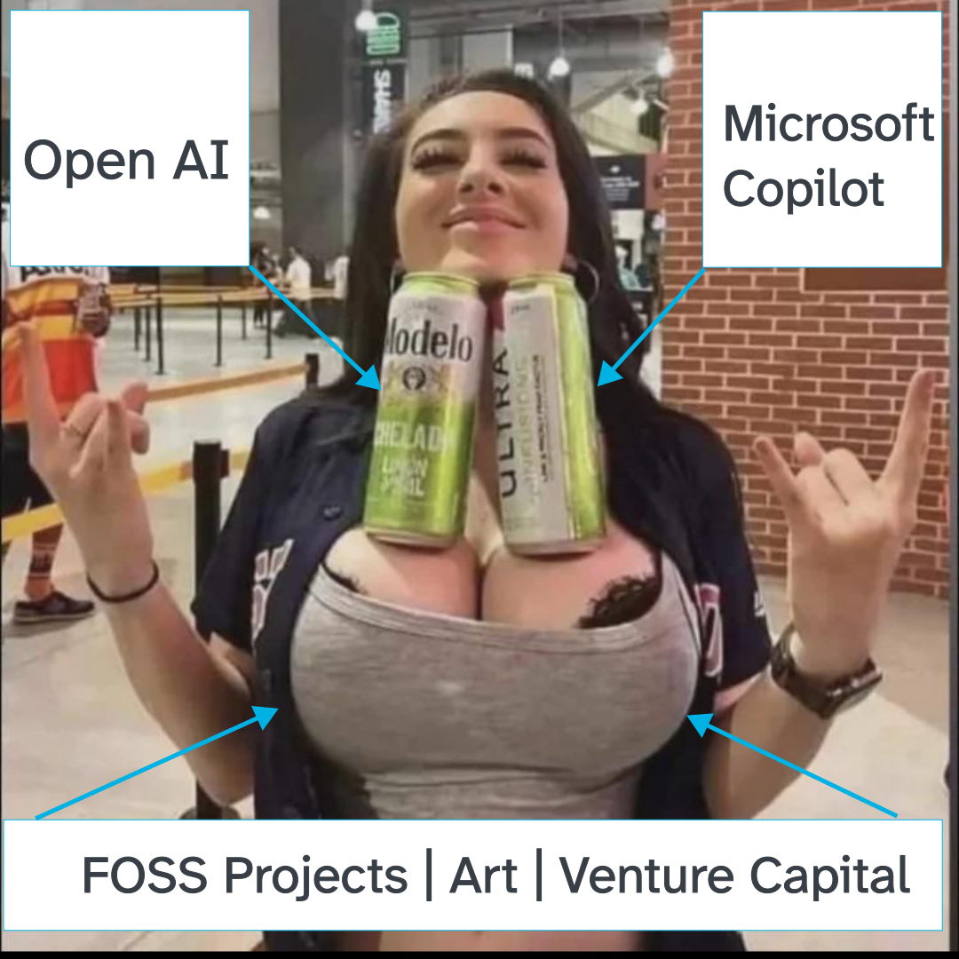 Somethings Supporting Those Umm Technologies