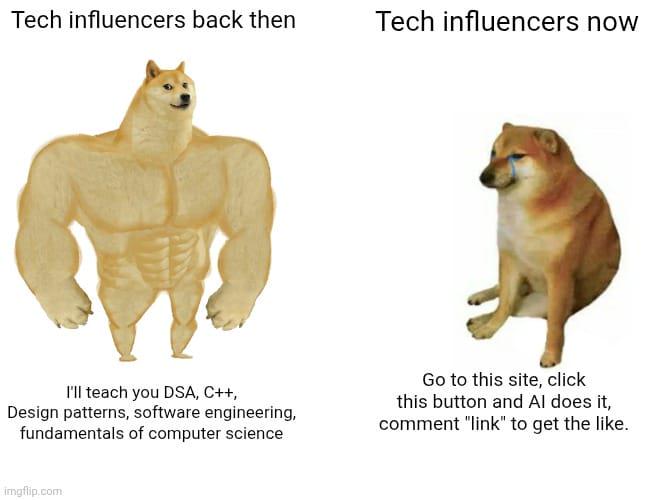 Tech Influencers