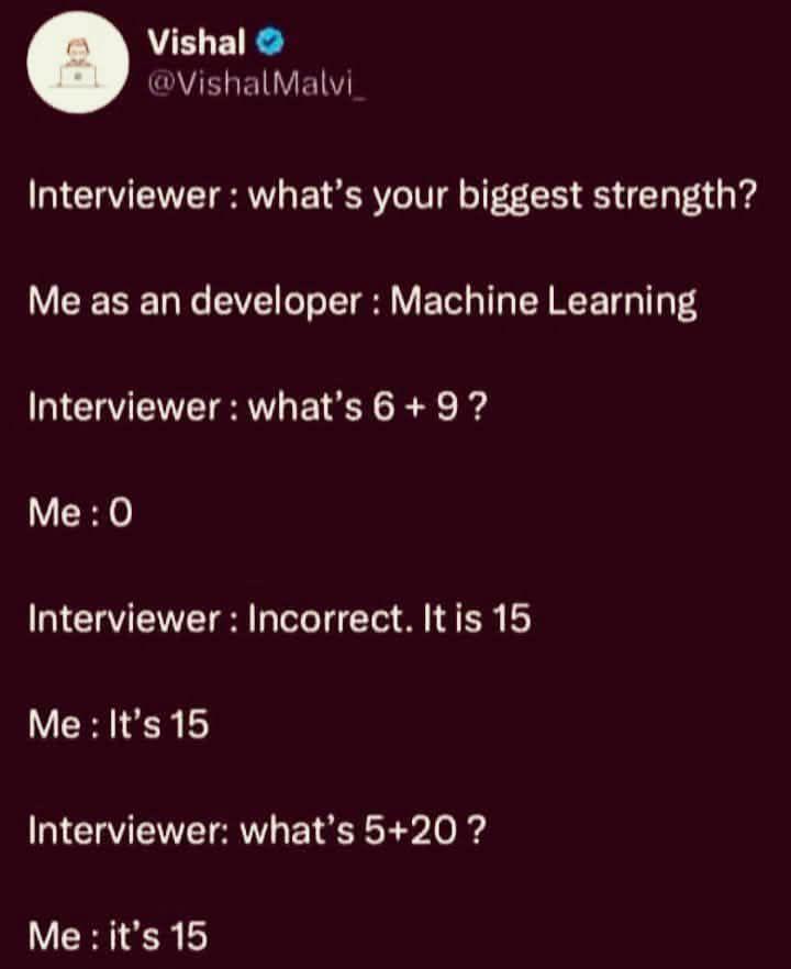Fundamentals Of Machine Learning
