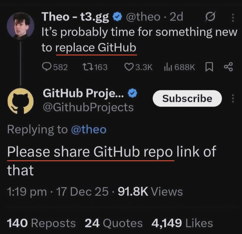 Replace Github