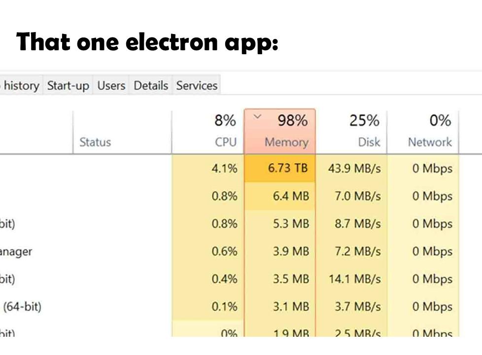 Unused Ram Is Ram Wasted