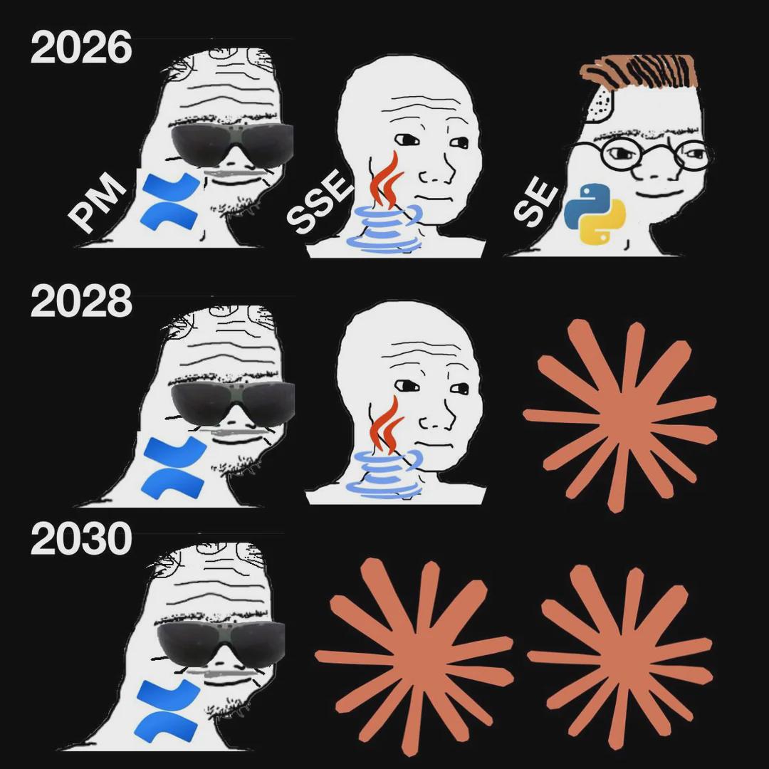 Because Agent Don't Want To PM