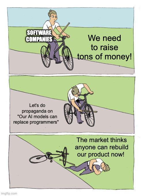 Unintended Consequences