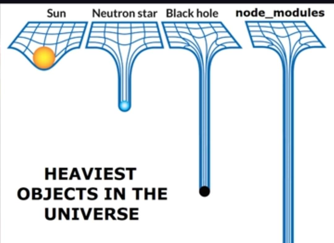 Daily Javascript Hate Post Is Here Baby