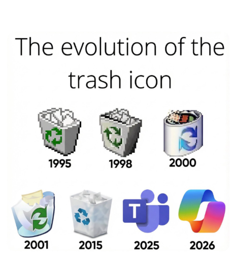 Copilot Bad!! Microslop Bloatware Bad!!!