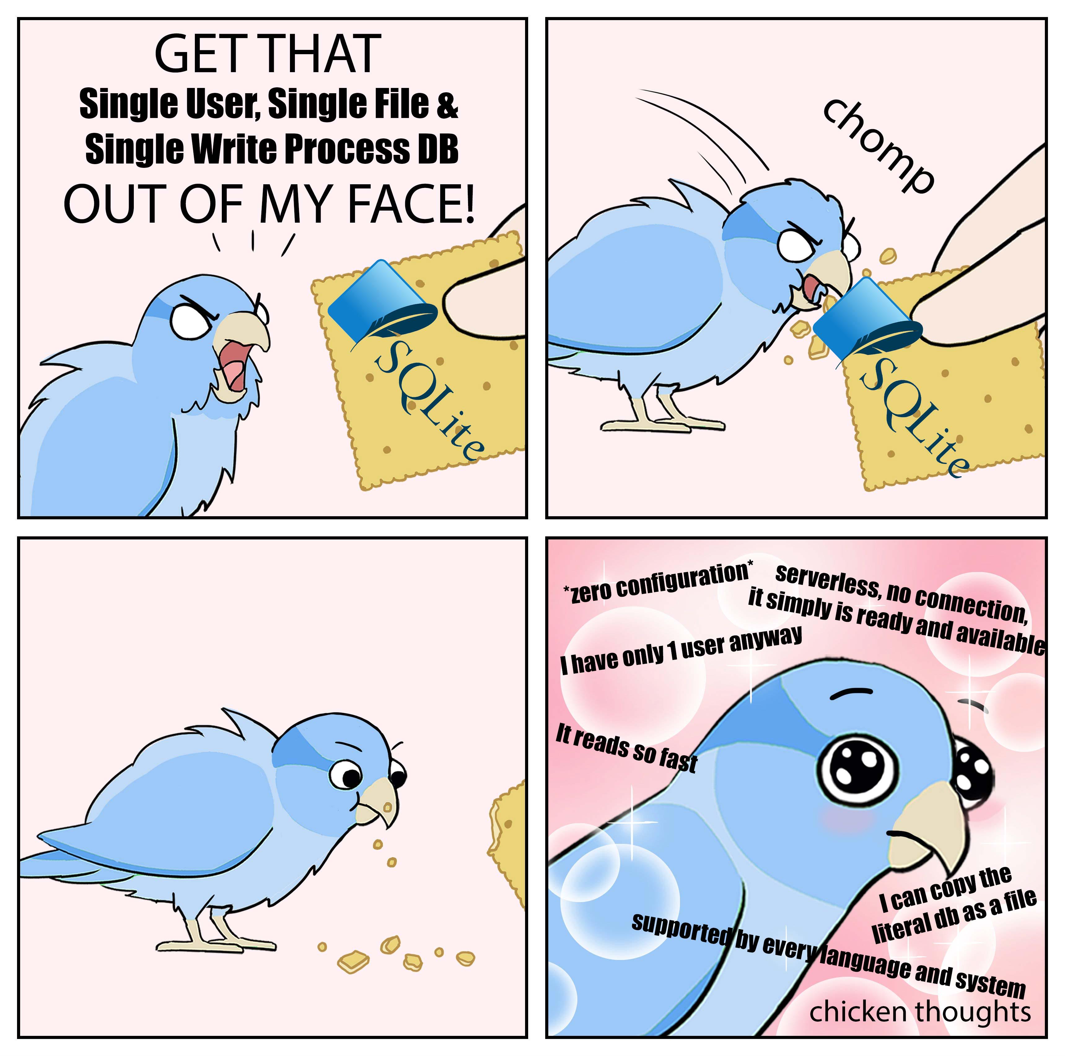 Select Myself Where Date Time Equals Now