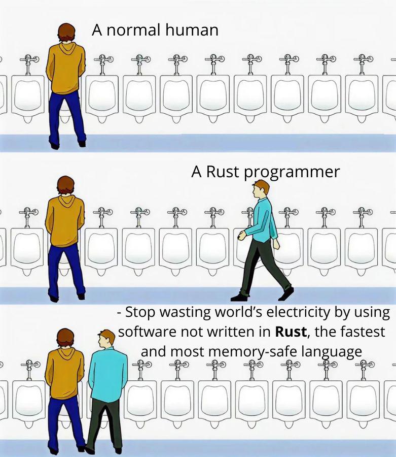 The Rust Propaganda Agent