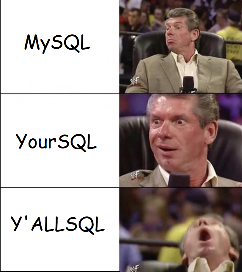 Whose Sql Is It Anyway