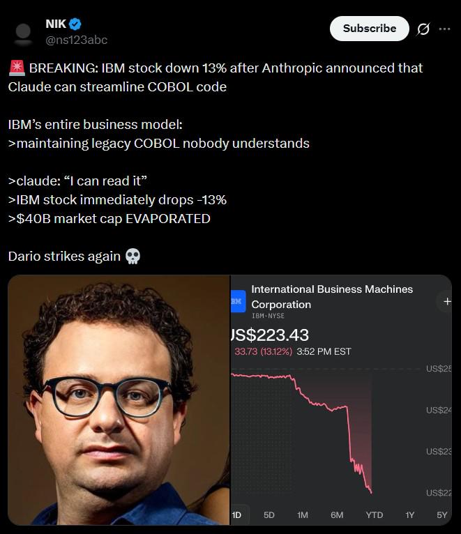 AI Maintaining Legacy Codebase