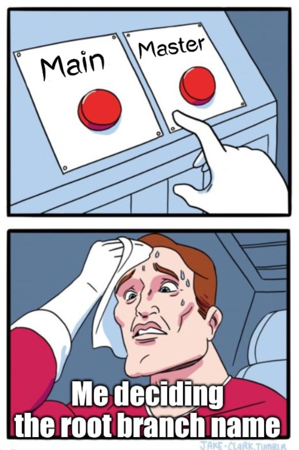 Not In A Professional Setting But For Your Own Project