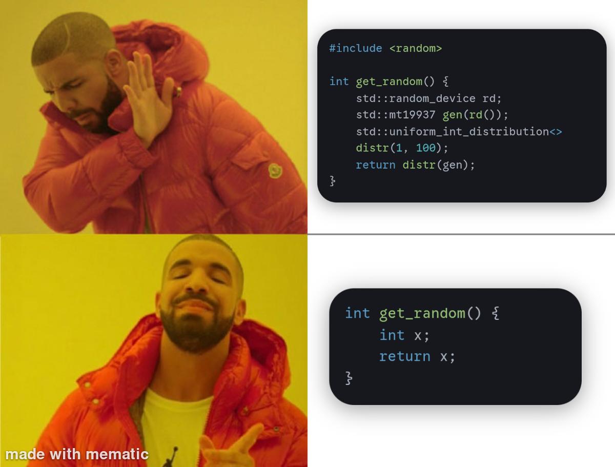 What Do You Mean It's Unsafe