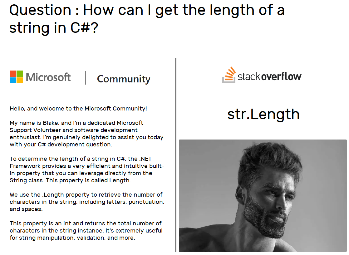 Brevity Is The Soul Of Wit