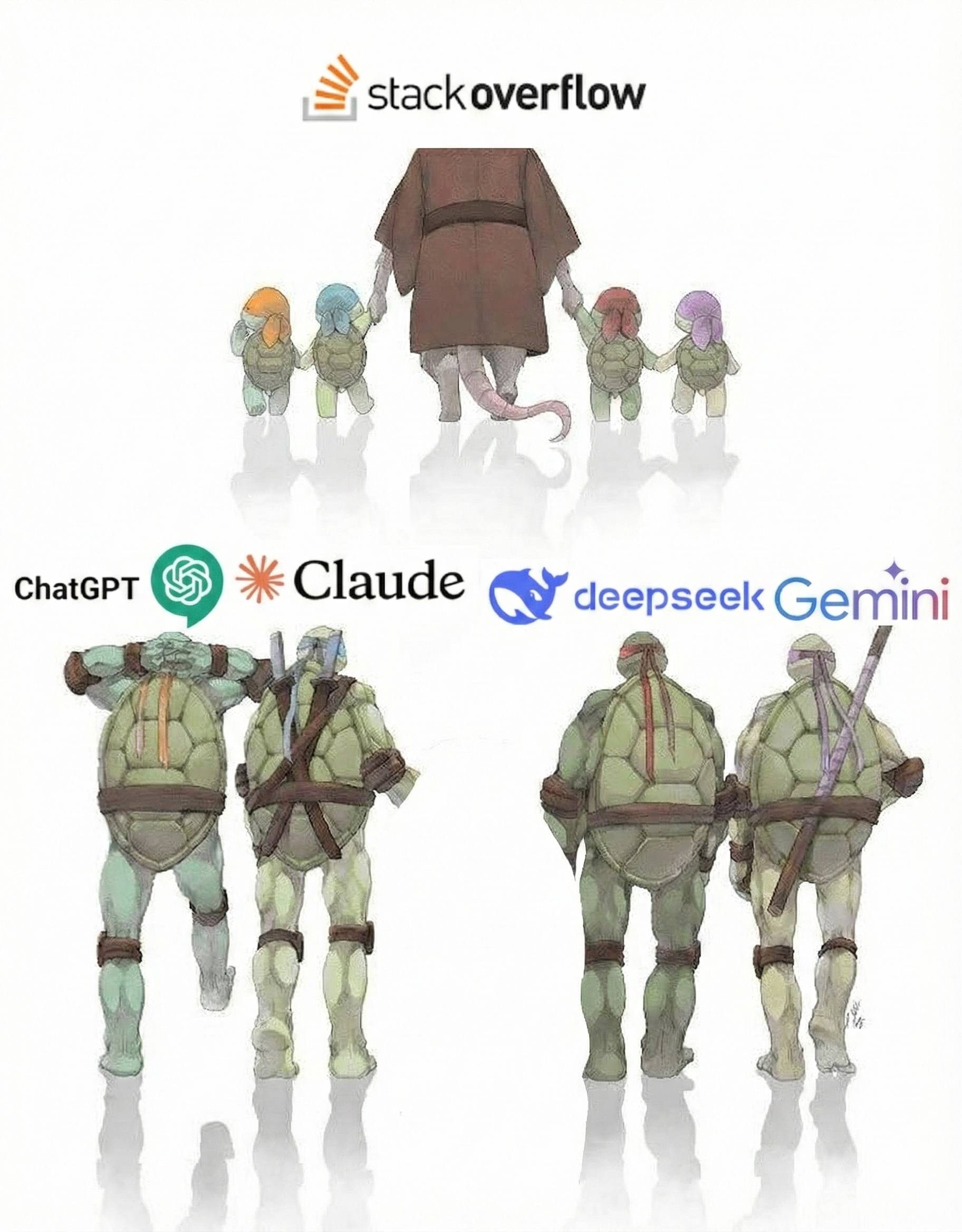 Changed The Template A Bit