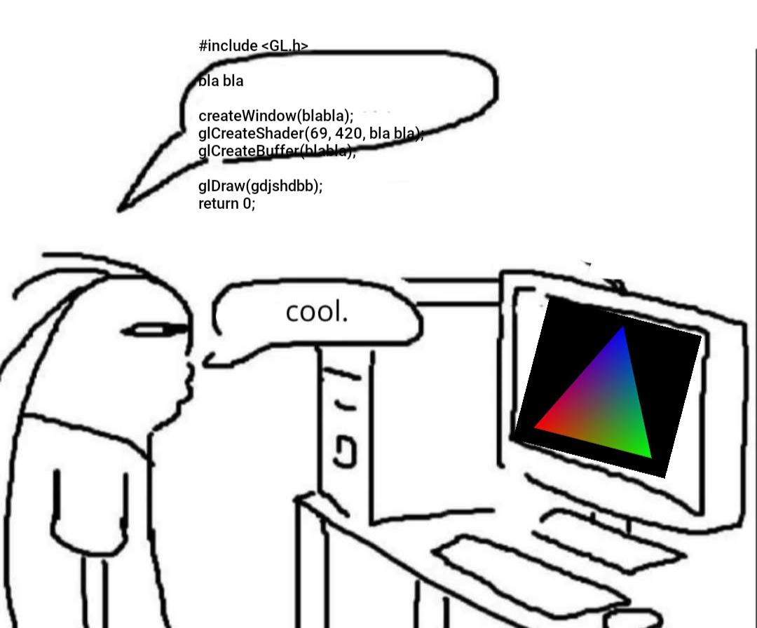 Graphics Programming