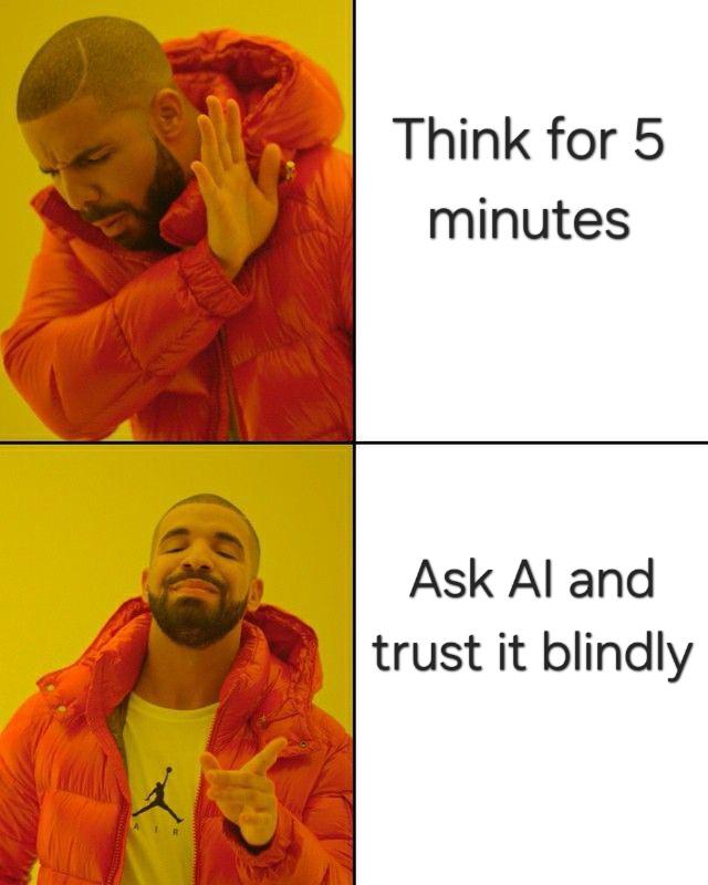 Average AI User Behavior
