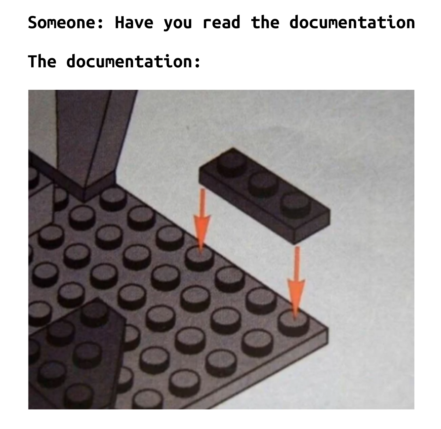 Well That Was Useful