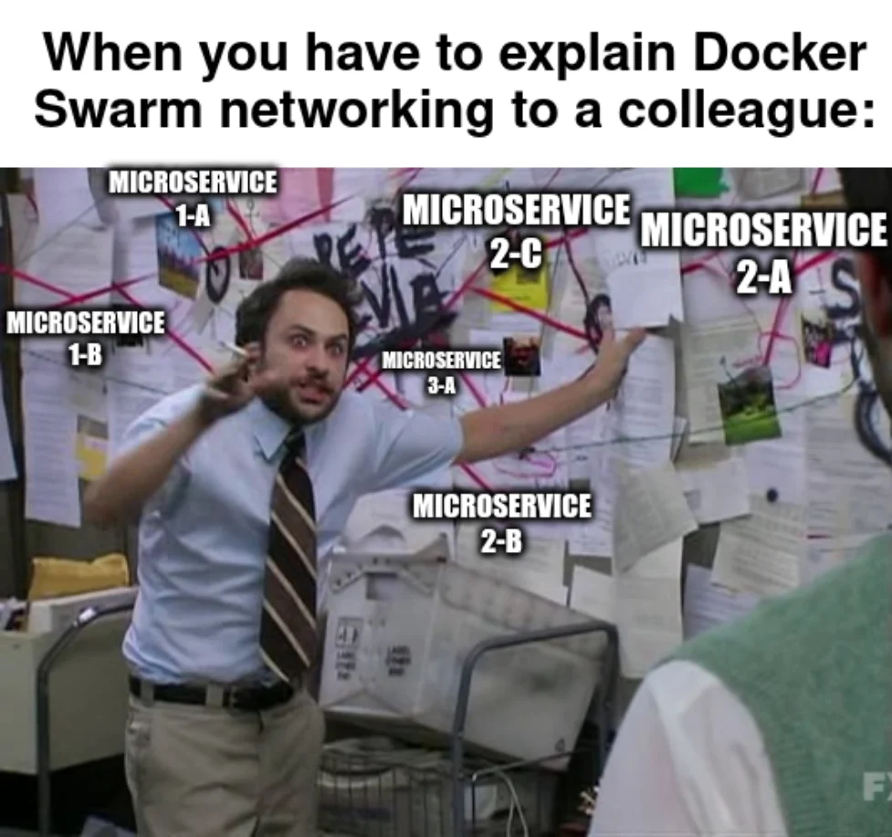 In Conclusion: Magic DNS