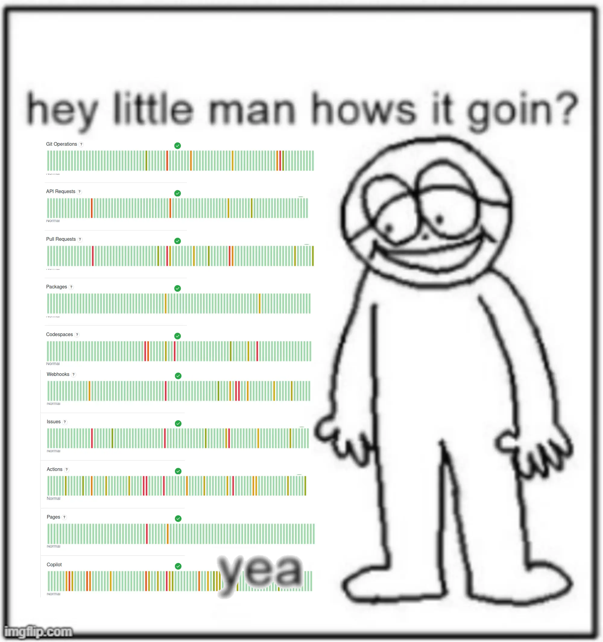 A Company Worth $340 Bn, Ladies And Gentlemen