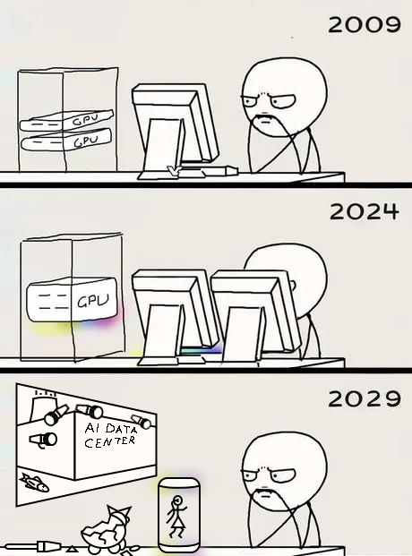 I Don't Like Where This Is Going...