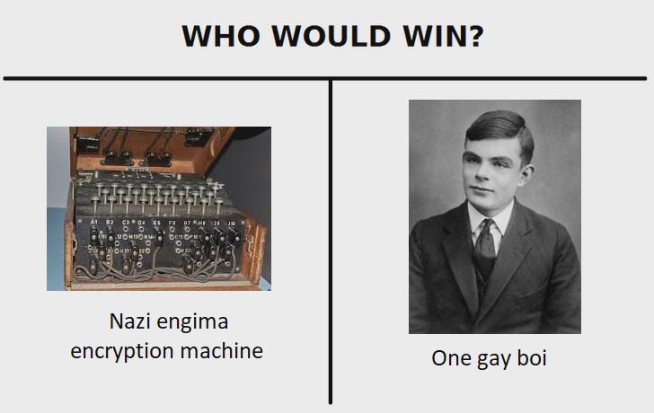 Who Would Win