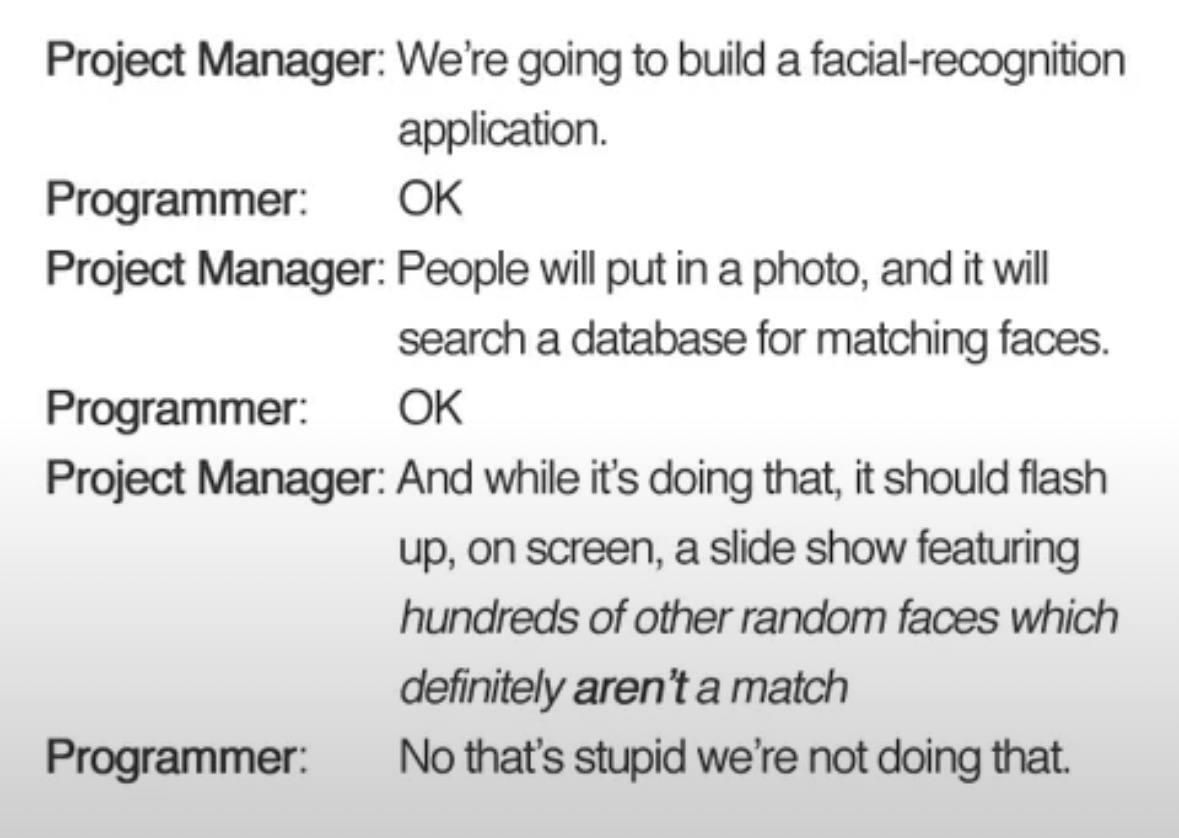 Every Modern Detective Show