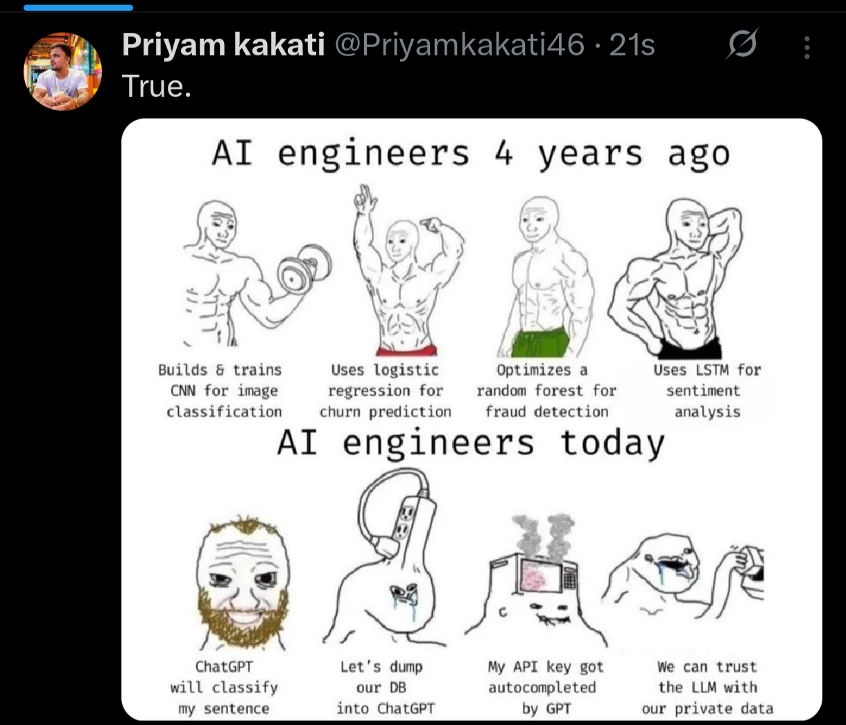 AI Engineers Then Vs Now