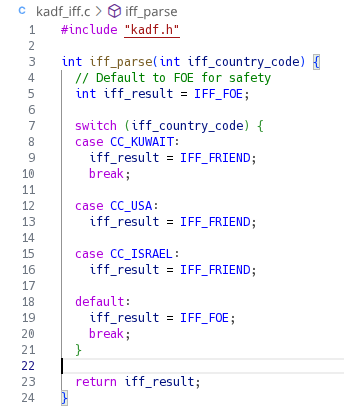 Kuwait Identify Friend Or Foe