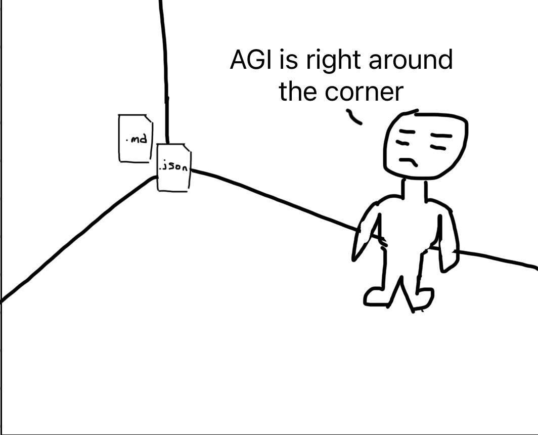 I Feel Like I'm Being Gaslit