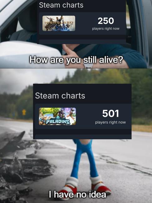 I Guess The Minimum Is 500