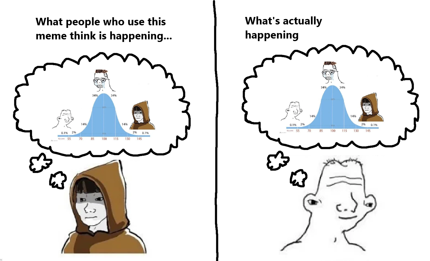 Yes That Includes Me