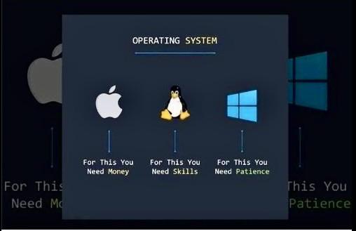Operating System Starter Pack