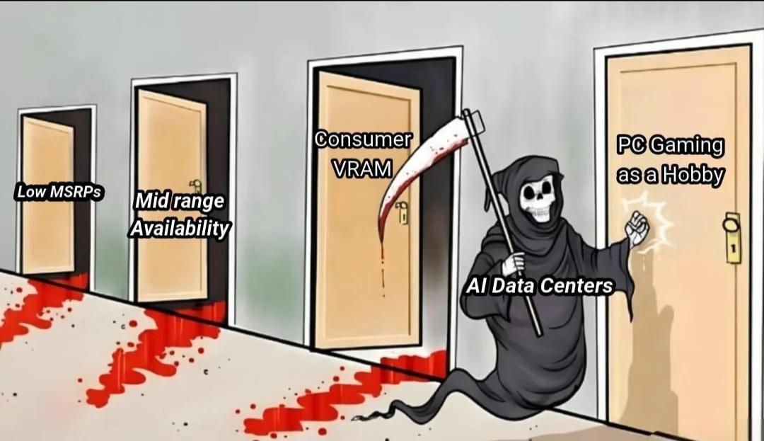 There Goes 2026 Gaming...