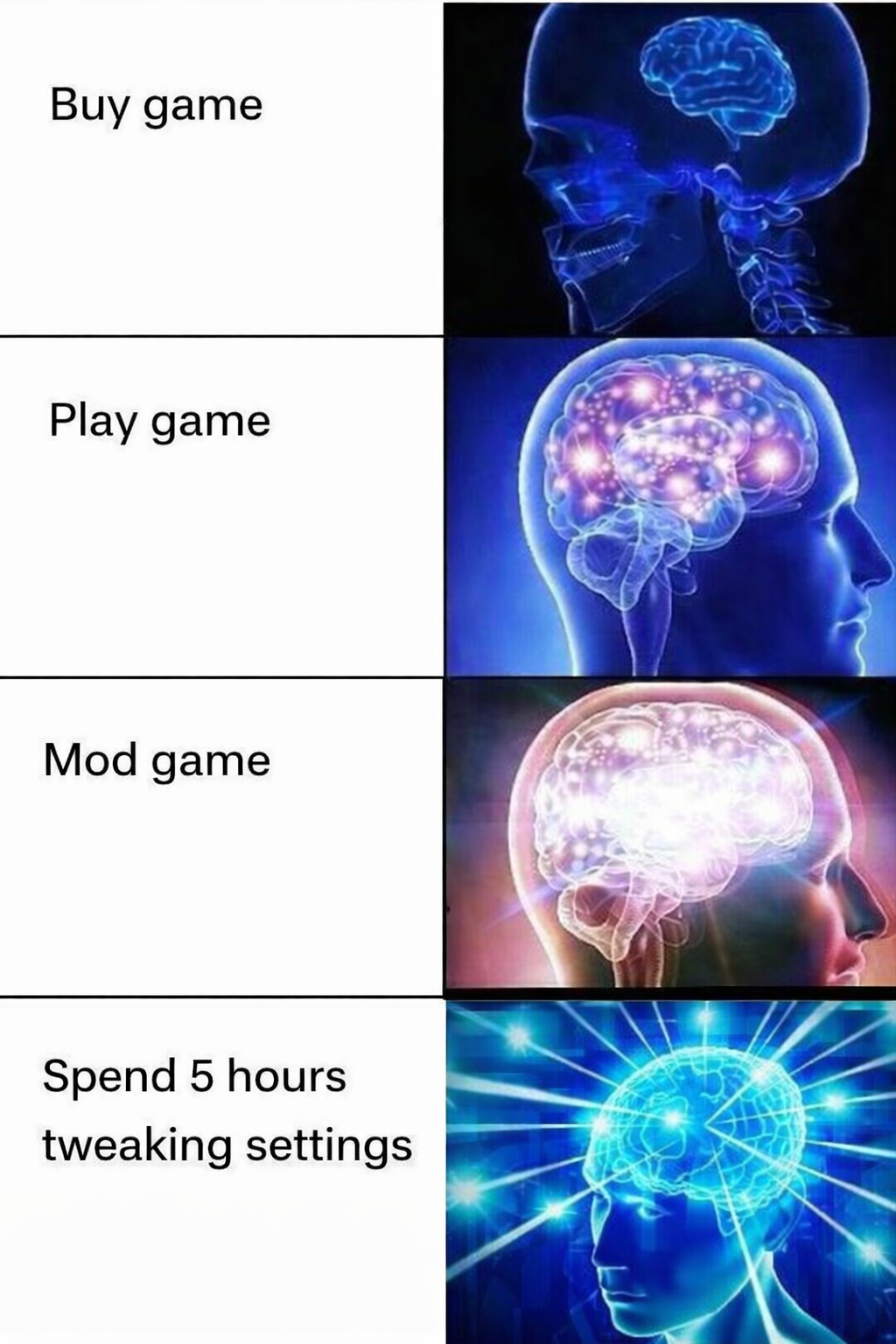 Gameplay Is Temporary, Perfect Settings Are Forever