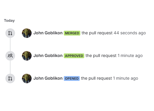 We Got Laid Off And Don't Care Anymore