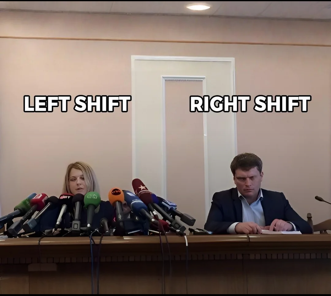Left Shift Vs Right Shift