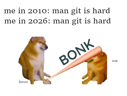 Man Git Is Hard