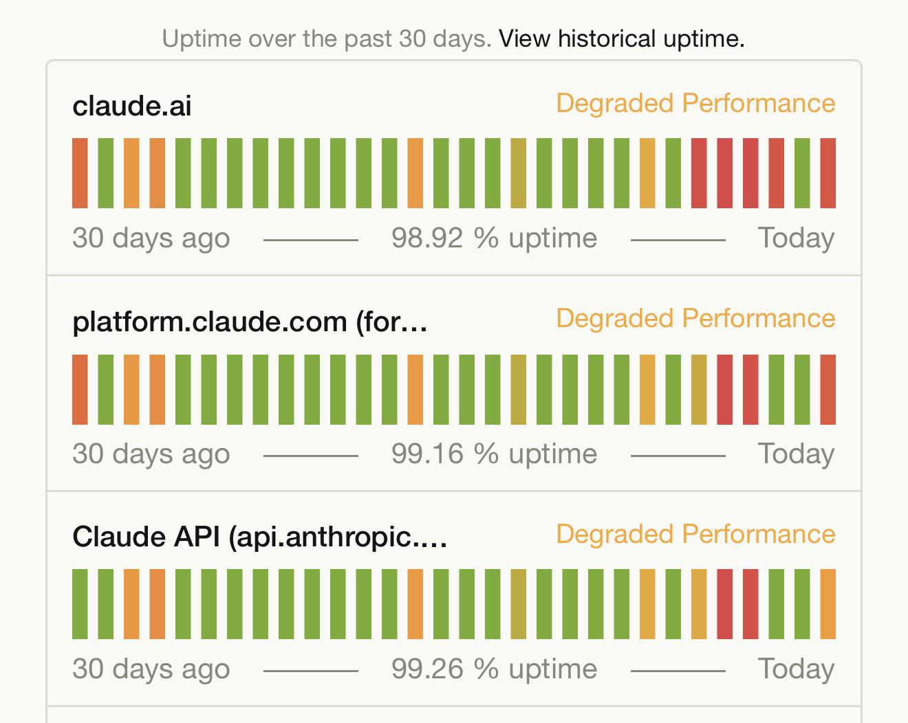 Software Engineering Is Solved