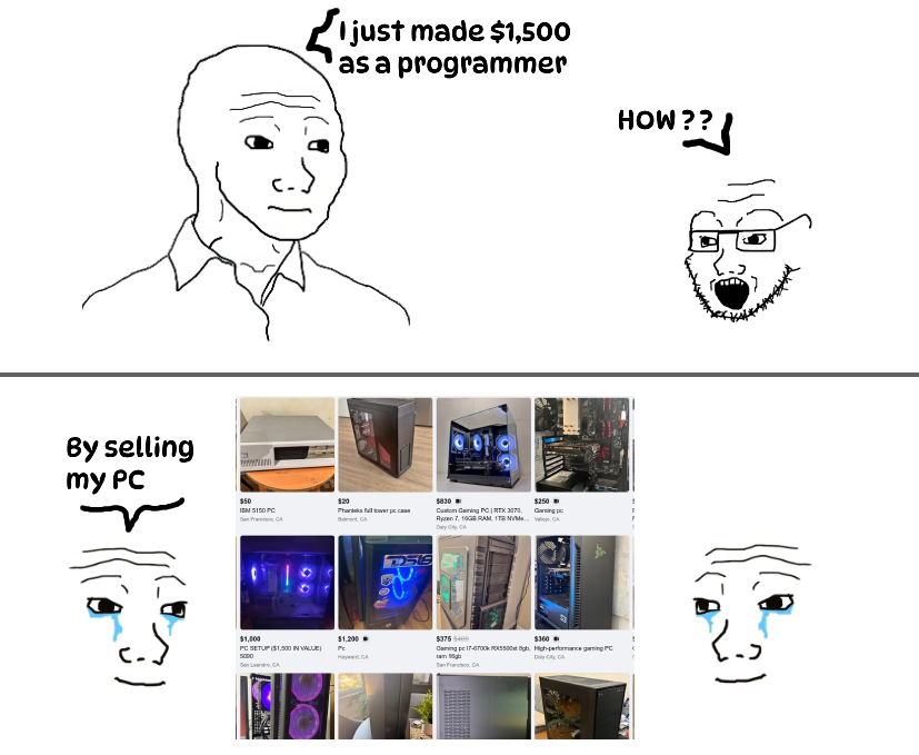 How To Make Money As A Programmer