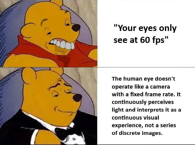 I Hate When Someone Says Your Eyes Only See At 60 Fps