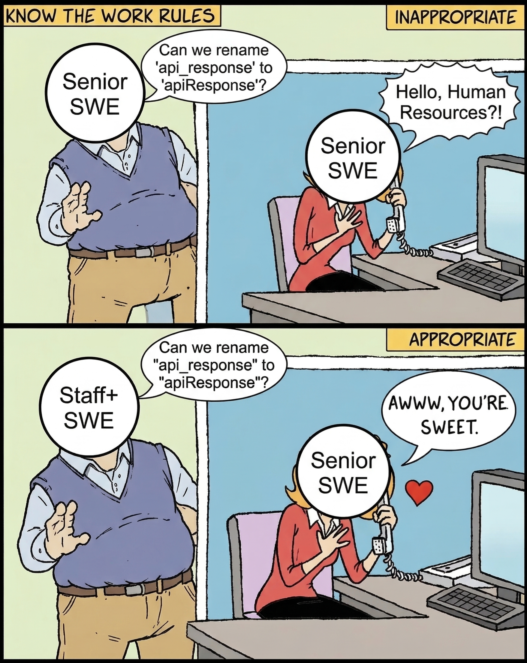 Standard Meritocratic Environment