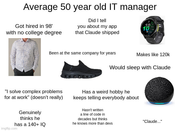 Average 50 Year Old IT Manager
